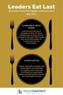  「Leaders Eat Last」：リーダーシップの深淵と、人間の絆の美学